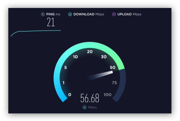 Running a speed test is important to determine if your problems are actually due to the network.