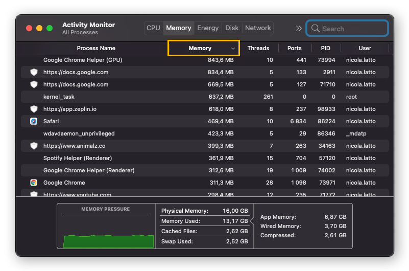 O Monitor de atividades no macOS Big Sur.