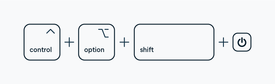 Press the right Shift key, the left Option key, and the left Control key and hold for 7 seconds. Then, press and hold the power button.