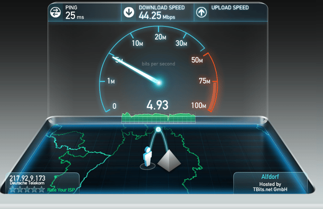 Ookla Speed Test Ookla Speed Test