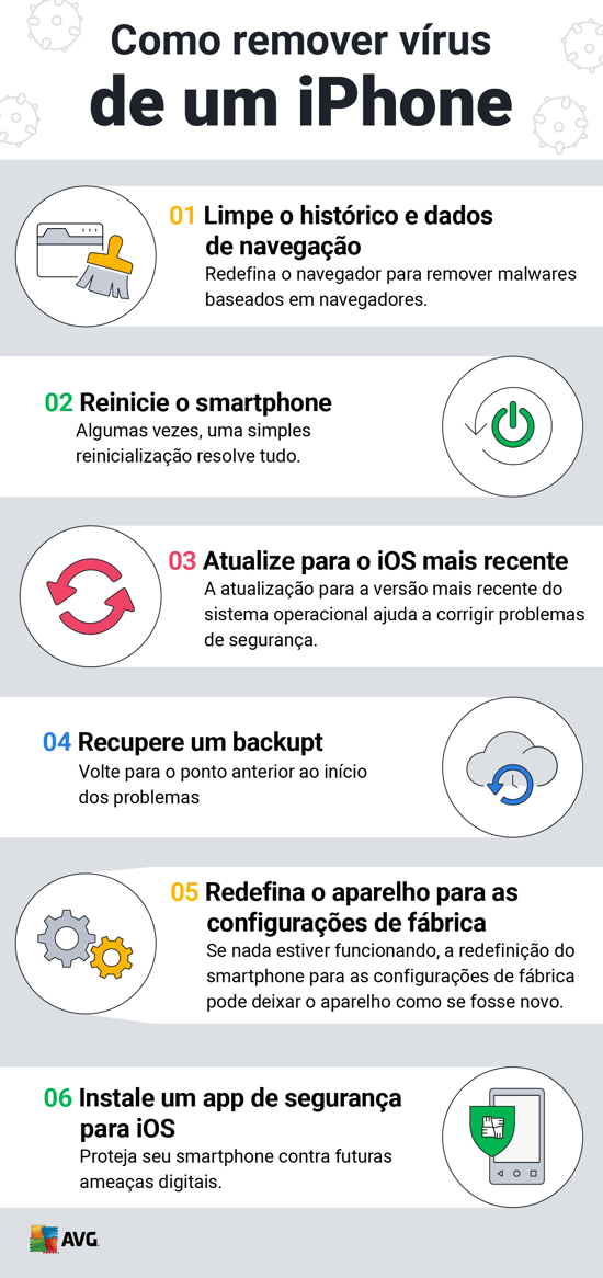 Para remover um vírus de um iPhone, siga estas etapas.